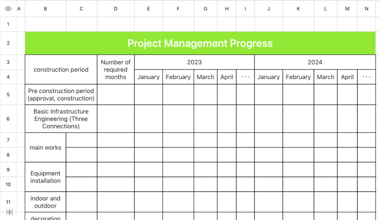 Project Management Progress